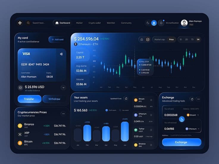 test template preview